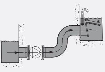 flap-valve-pressure-pipe-open-drawing